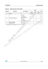 STDVE103ABTY Datasheet Page 23