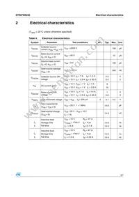 STE07DE220 Datasheet Page 3