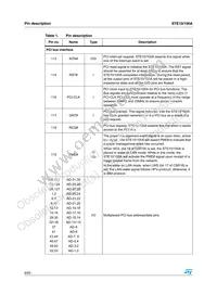 STE10/100A Datasheet Page 8