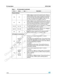 STE10/100A Datasheet Page 10