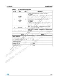 STE10/100A Datasheet Page 11