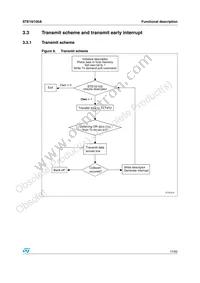 STE10/100A Datasheet Page 17