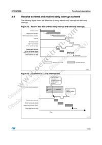 STE10/100A Datasheet Page 19