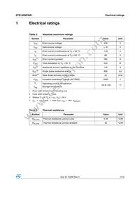 STE140NF20D Datasheet Page 3