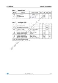 STE140NF20D Datasheet Page 5