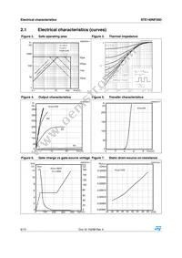 STE140NF20D Datasheet Page 6