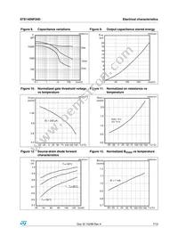 STE140NF20D Datasheet Page 7