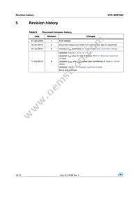 STE140NF20D Datasheet Page 12