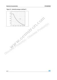 STE30NK90Z Datasheet Page 8