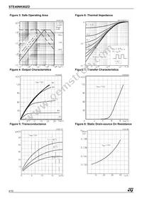 STE40NK90ZD Datasheet Page 4