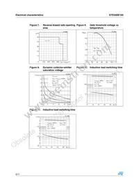 STE50DE100 Datasheet Page 6