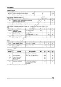 STE70NM50 Datasheet Page 2