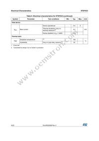 STEF033PUR Datasheet Page 8