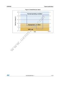 STEF05DPUR Datasheet Page 11