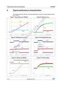 STEF05DPUR Datasheet Page 12