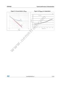 STEF05DPUR Datasheet Page 13