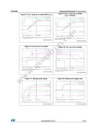 STEF05LJR Datasheet Page 13