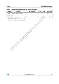 STEF05PUR Datasheet Page 7