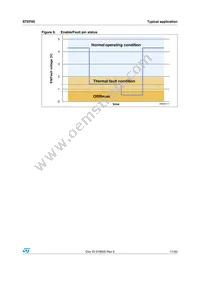 STEF05PUR Datasheet Page 11