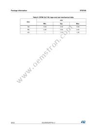 STEF4SPUR Datasheet Page 20