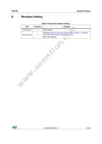 STEF4SPUR Datasheet Page 21