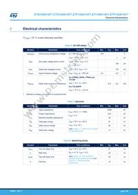 STF100N10F7 Datasheet Page 3