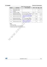 STF10N60M2 Datasheet Page 5