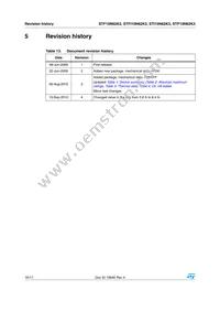 STF10N62K3 Datasheet Page 16