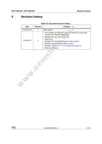 STF110N10F7 Datasheet Page 15