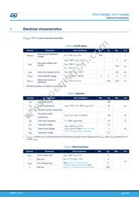 STF11N50M2 Datasheet Page 3