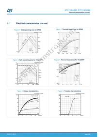 STF11N50M2 Datasheet Page 5