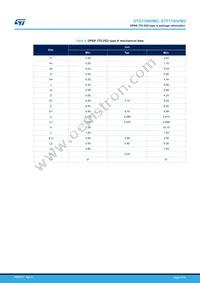 STF11N50M2 Datasheet Page 11