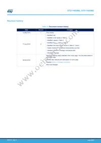 STF11N50M2 Datasheet Page 20