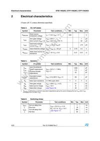 STF11N52K3 Datasheet Page 4