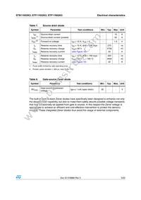 STF11N52K3 Datasheet Page 5