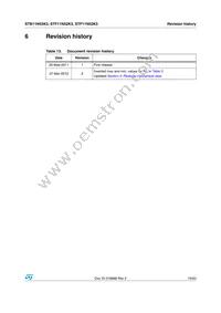 STF11N52K3 Datasheet Page 19
