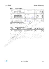 STF11N65K3 Datasheet Page 5