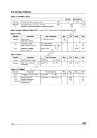 STF12PF06 Datasheet Page 2