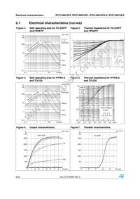 STF130N10F3 Datasheet Page 6