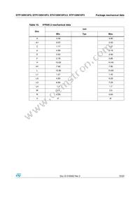 STF130N10F3 Datasheet Page 15