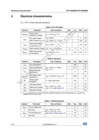 STF13N65M2 Datasheet Page 4