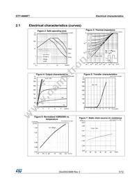 STF140N8F7 Datasheet Page 5