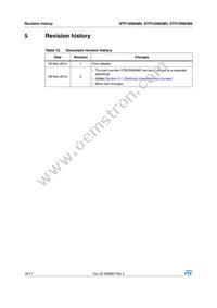 STF15N65M5 Datasheet Page 16