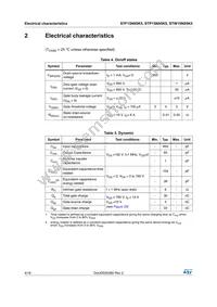 STF15N95K5 Datasheet Page 4