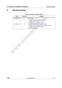 STF15N95K5 Datasheet Page 17