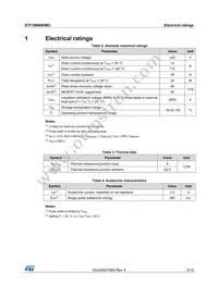 STF18N60DM2 Datasheet Page 3