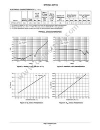 STF202-22T1 Datasheet Page 2