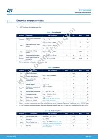 STF20N90K5 Datasheet Page 3
