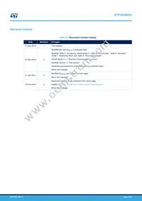 STF20N90K5 Datasheet Page 11