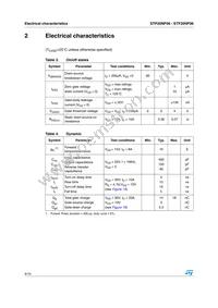 STF20NF06 Datasheet Page 4
